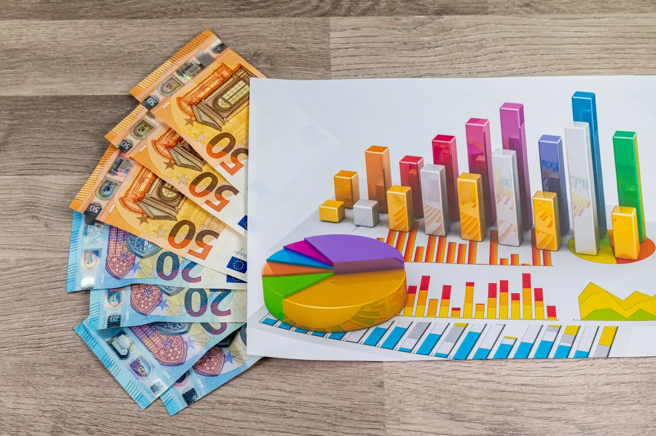 Passività finanziarie: cosa sono e perché sono importanti per il bilancio di famiglie e aziende?